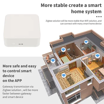 Мулти-режим интелигентна портал на Hristo Smart Home Hub Портал Home Помощник Hub